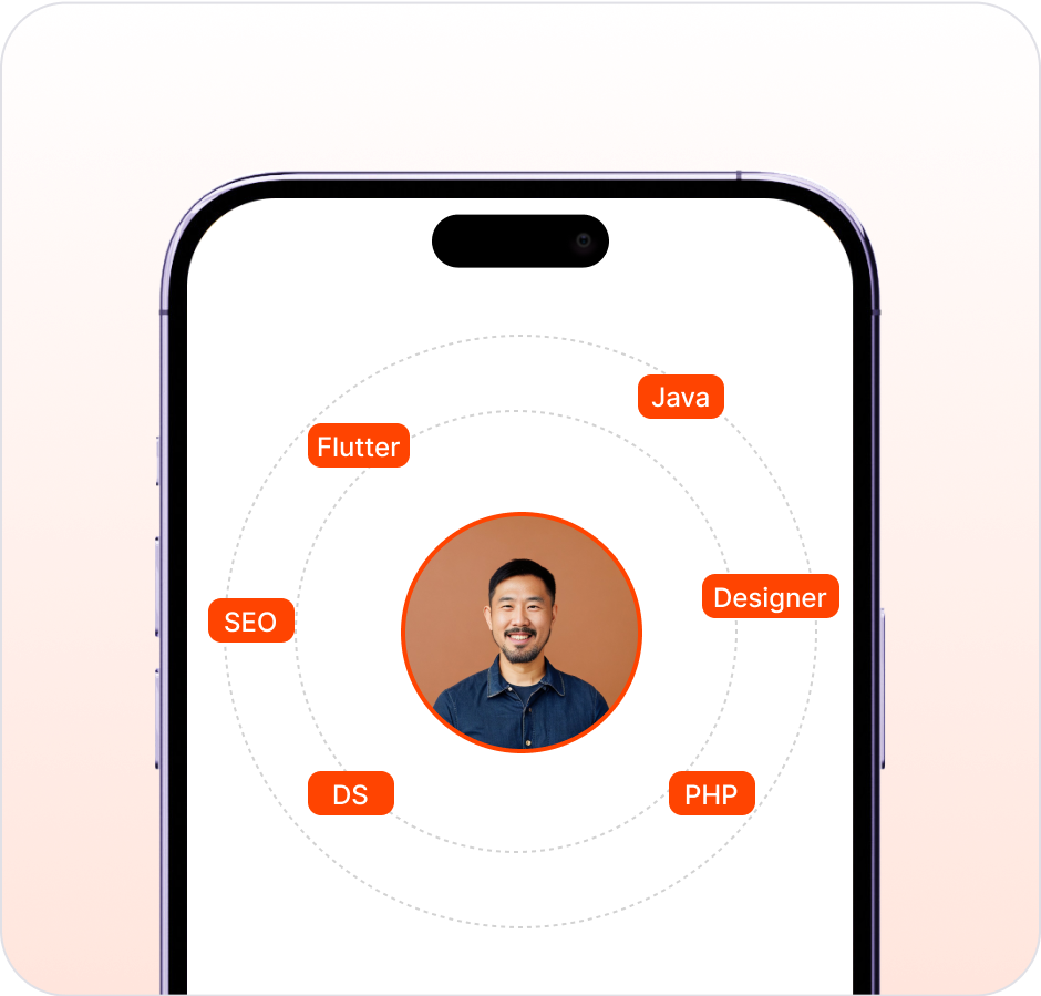 how it works image 6